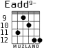 Eadd9- for guitar - option 7