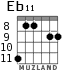 Eb11 for guitar