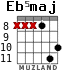 Eb5maj for guitar - option 3