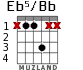 Eb5/Bb for guitar - option 2