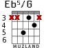 Eb5/G for guitar - option 2
