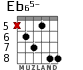 Eb65- for guitar - option 3