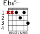 Eb65- for guitar