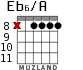 Eb6/A for guitar - option 7