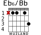Eb6/Bb for guitar - option 2