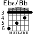 Eb6/Bb for guitar - option 3