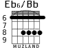 Eb6/Bb for guitar - option 4