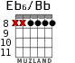 Eb6/Bb for guitar - option 5