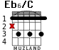 Eb6/C for guitar - option 3