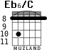 Eb6/C for guitar - option 5