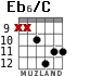 Eb6/C for guitar - option 6