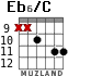 Eb6/C for guitar - option 7