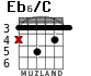 Eb6/C for guitar
