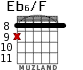 Eb6/F for guitar - option 2