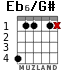 Eb6/G# for guitar - option 2