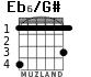 Eb6/G# for guitar - option 3