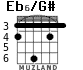 Eb6/G# for guitar - option 4