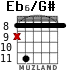 Eb6/G# for guitar - option 5
