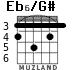 Eb6/G# for guitar - option 1