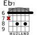 Eb7 for guitar - option 2