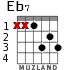Eb7 for guitar - option 1