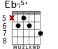 Eb75+ for guitar - option 3