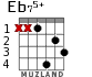Eb75+ for guitar - option 1
