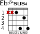 Eb75+sus4 for guitar - option 2