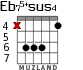 Eb75+sus4 for guitar - option 1