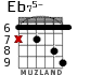 Eb75- for guitar - option 3
