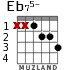 Eb75- for guitar - option 1