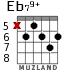 Eb79+ for guitar - option 2