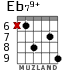 Eb79+ for guitar - option 3