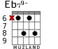 Eb79- for guitar - option 2