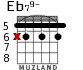 Eb79- for guitar - option 1