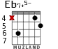 Eb7+5- for guitar - option 2