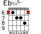Eb7+5- for guitar - option 4