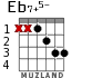 Eb7+5- for guitar - option 1