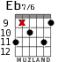 Eb7/6 for guitar - option 2