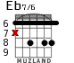 Eb7/6 for guitar