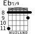 Eb7/9 for guitar - option 3