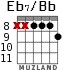 Eb7/Bb for guitar - option 4