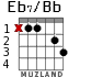 Eb7/Bb for guitar - option 1