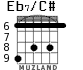 Eb7/C# for guitar - option 4