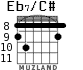 Eb7/C# for guitar - option 5