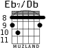 Eb7/Db for guitar - option 5