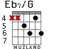 Eb7/G for guitar - option 3