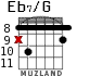 Eb7/G for guitar - option 4
