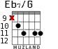 Eb7/G for guitar - option 5