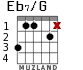 Eb7/G for guitar - option 1